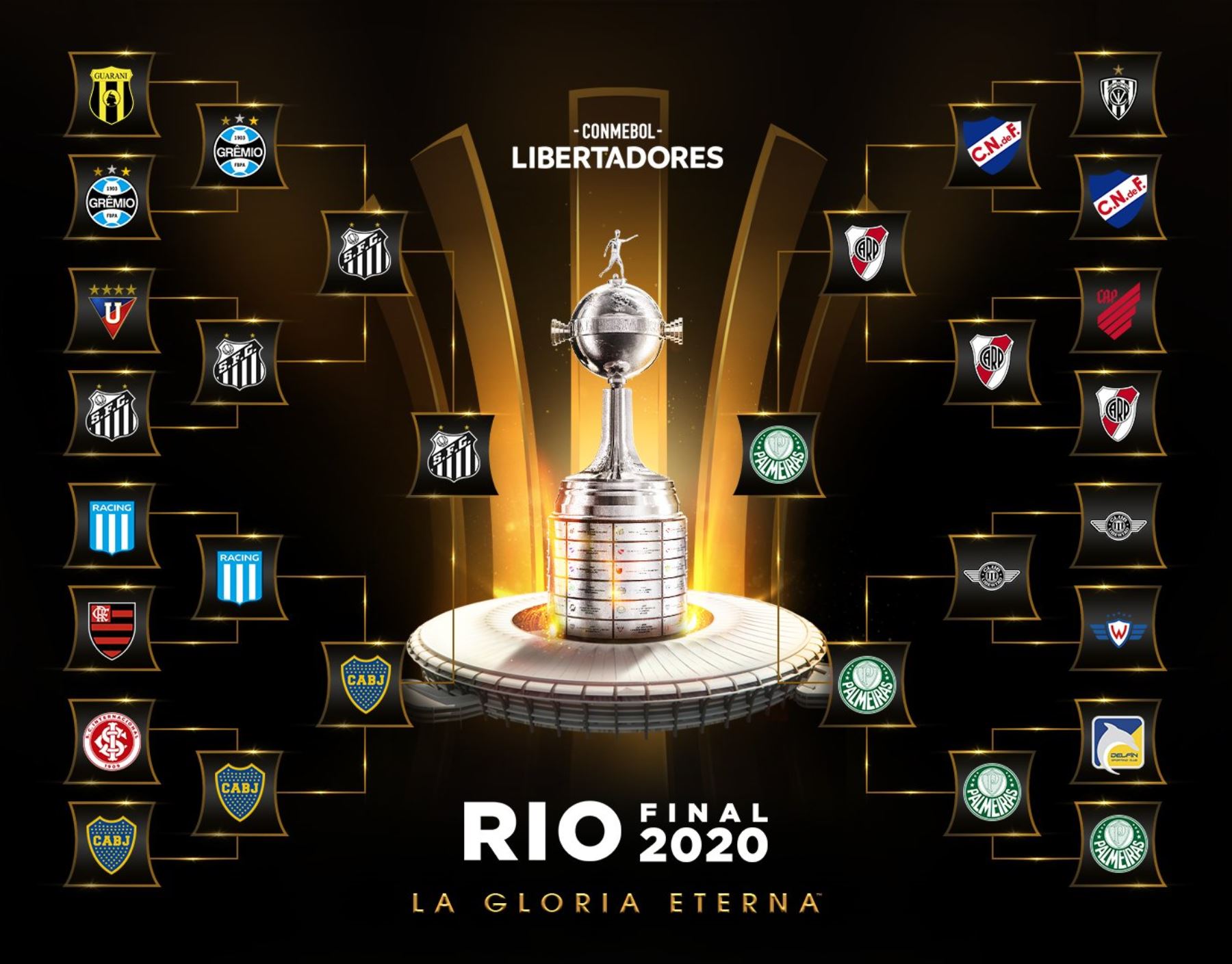 Copa Libertadores, Palmeiras y Santos se citan hoy en una atípica final